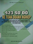 423 sơ đồ kế toán DN-P1.pdf.jpg