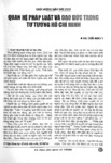 Quan hệ pháp luật và đạo đức trong tư tưởng Hồ Chí Minh.pdf.jpg