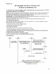 423 sơ đồ kế toán DN-P2.pdf.jpg