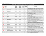 Bảng Xếp Hạng 100 Thương Hiệu Hàng Đầu Thế Giới.pdf.jpg