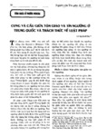 cung và cầu giữa tôn giáo và tín ngưỡng ở Trung quốc và thách thức về luật pháp.pdf.jpg