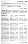 Nhận diện khách hàng trung thành của các ngân hàng thương mại cổ phần Thành phố Hồ Chí Minh.pdf.jpg